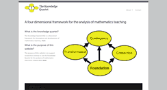 Desktop Screenshot of knowledgequartet.org