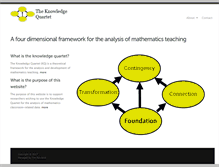 Tablet Screenshot of knowledgequartet.org